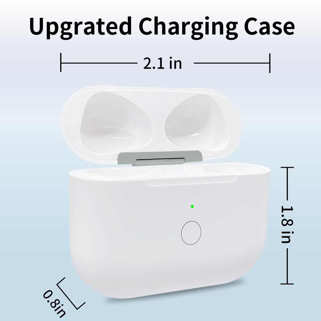 Replacement Charging Case with USB-C & Reset Button C32631