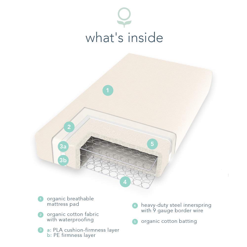 Organic 2-Stage 144 Coil Crib Mattress with Protector Pad G316