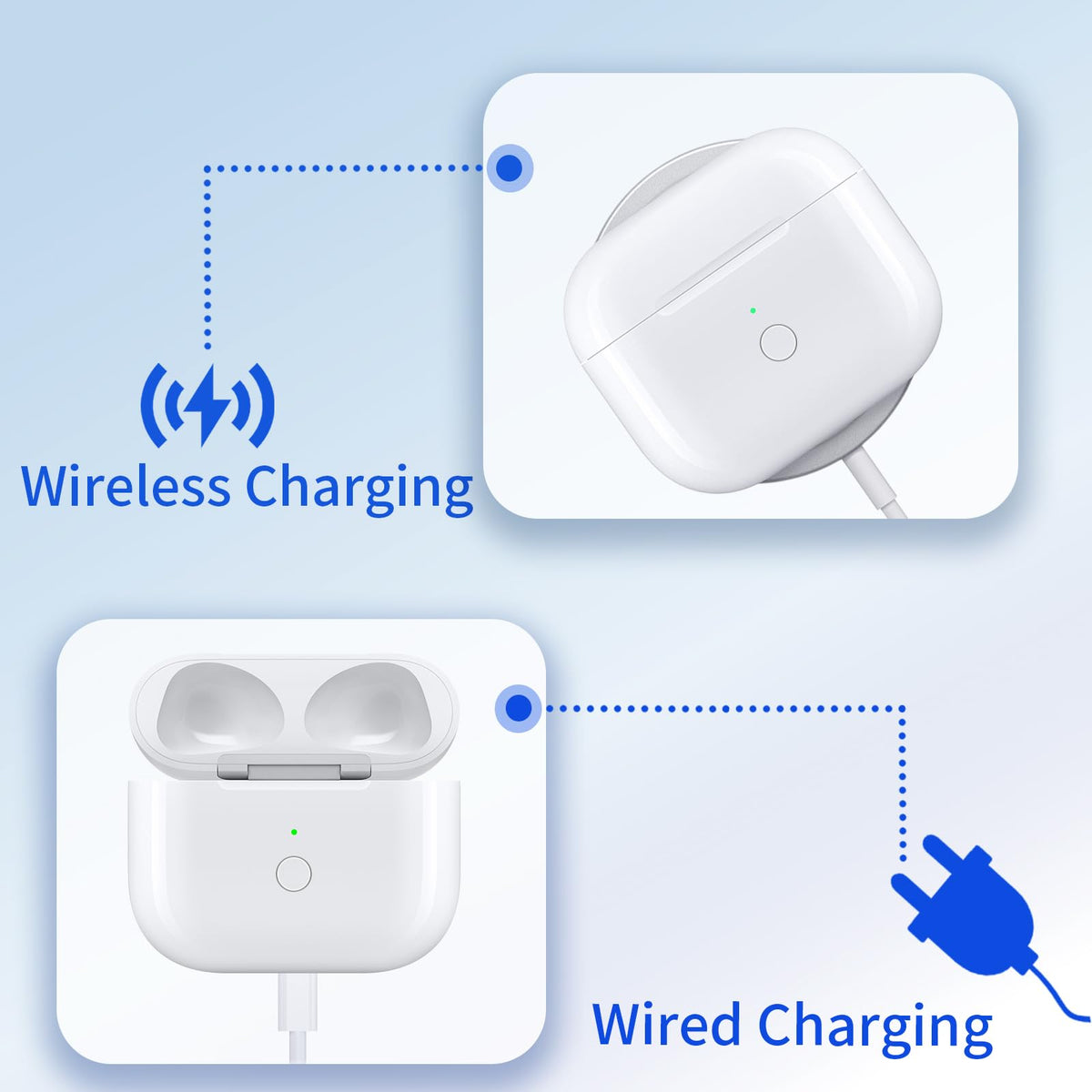 Replacement Charging Case with USB-C & Reset Button C32631