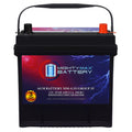 12V 55Ah AGM Replacement Battery D8810