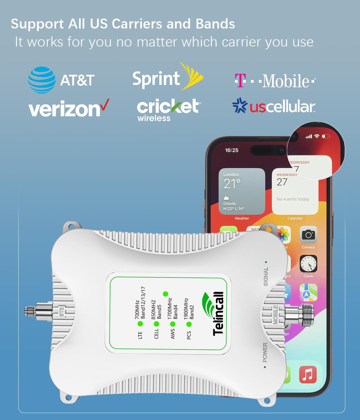 Cell Phone Signal Booster 4G LTE 5G L595