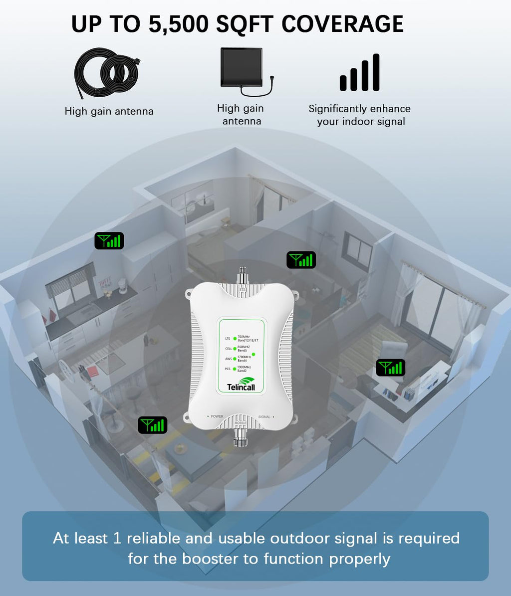 Cell Phone Signal Booster 4G LTE 5G L595
