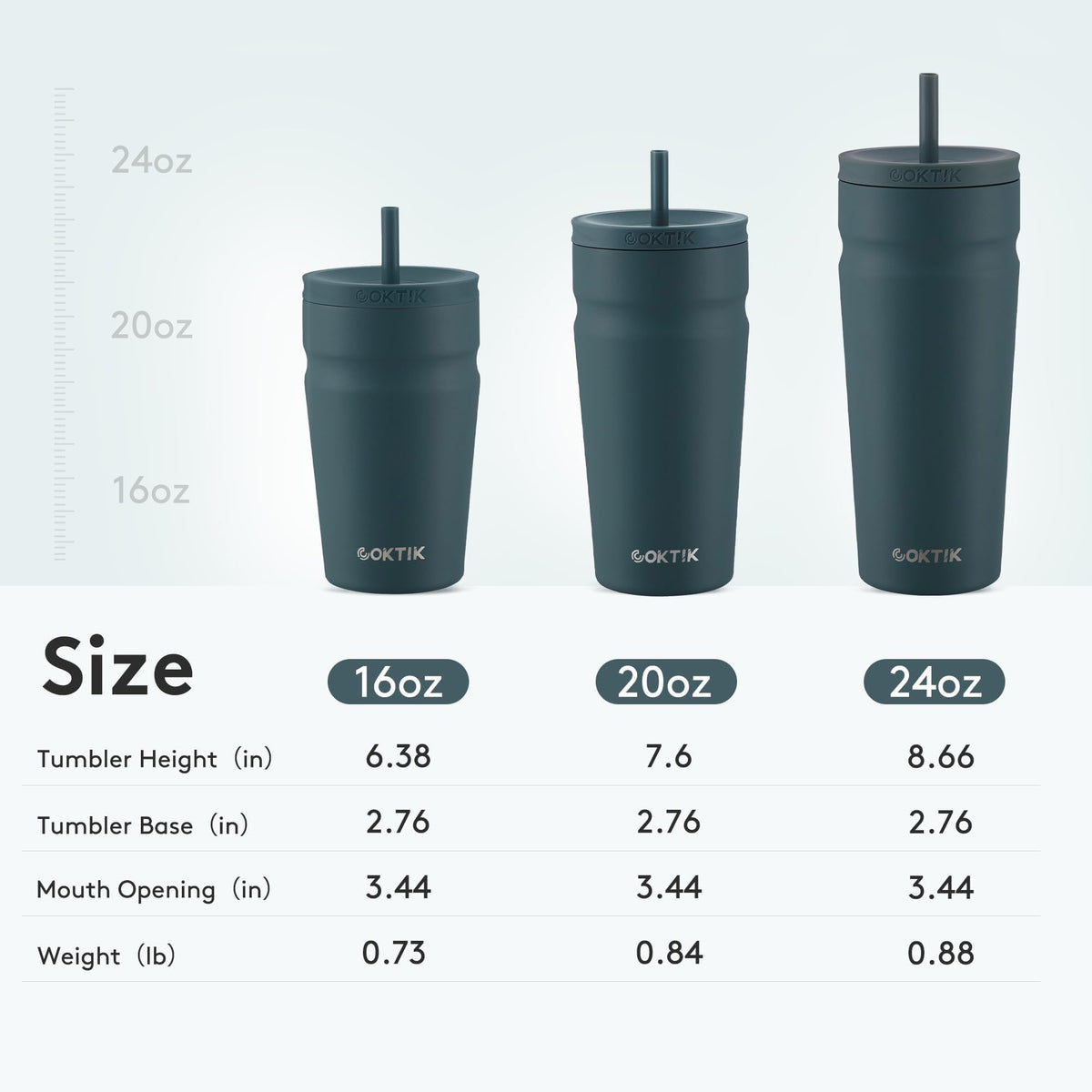 20oz Insulated Stainless Steel Tumbler with Lid and Straw W8036