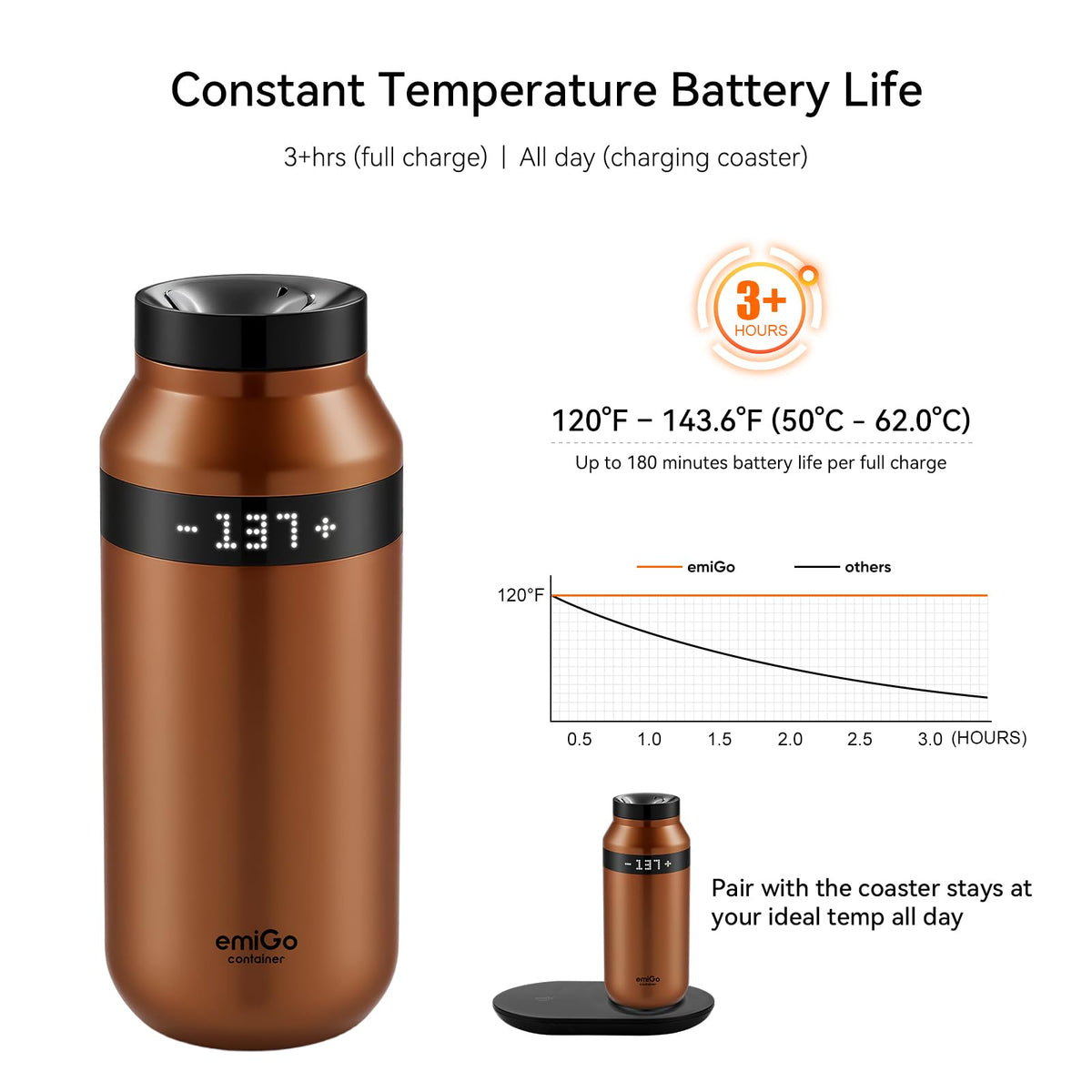 12 oz App Ctrl Heated Mug I63139