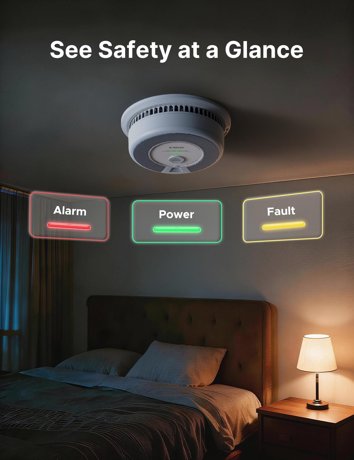 Smoke & Carbon Monoxide Alarm 5-Pack G11525