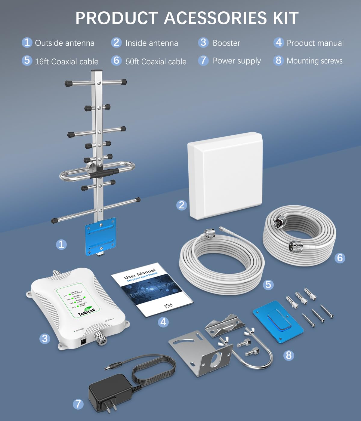 Cell Phone Signal Booster 4G LTE 5G L595