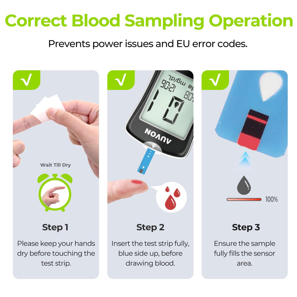 Blood Glucose Monitor Kit with 100 Strips L259062