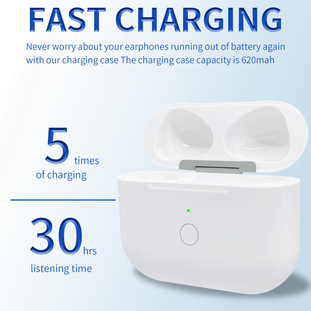Replacement Charging Case with USB-C & Reset Button C32631