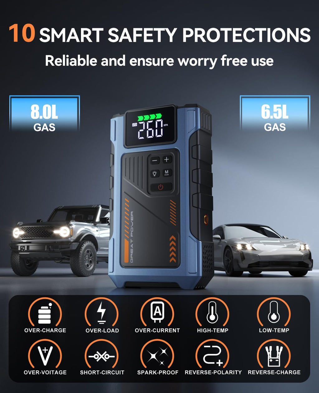 4500A 12V Jump Starter with Air Compressor 150PSI B329