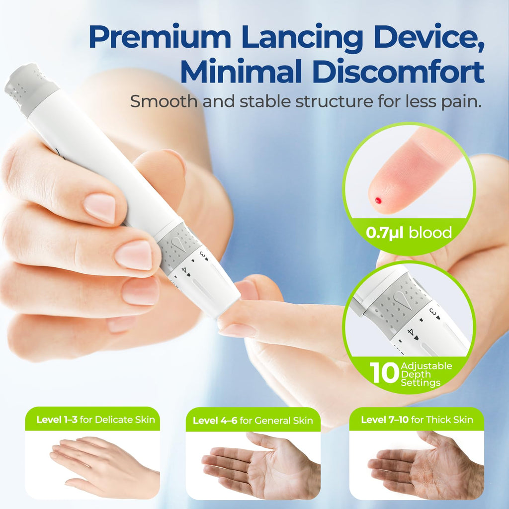 Blood Glucose Monitor Kit with 100 Strips L259062