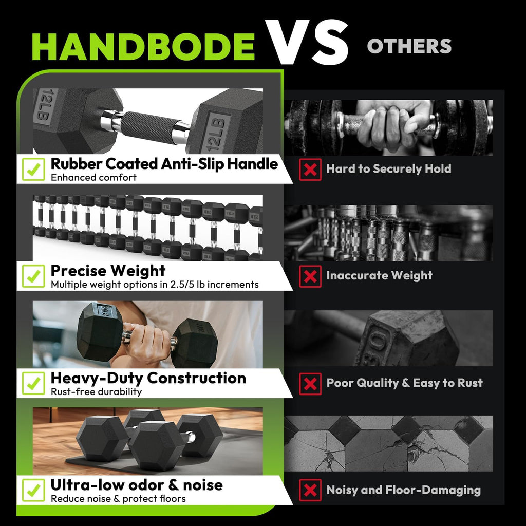 Hex Dumbbell Set with Vertical Storage Rack P710