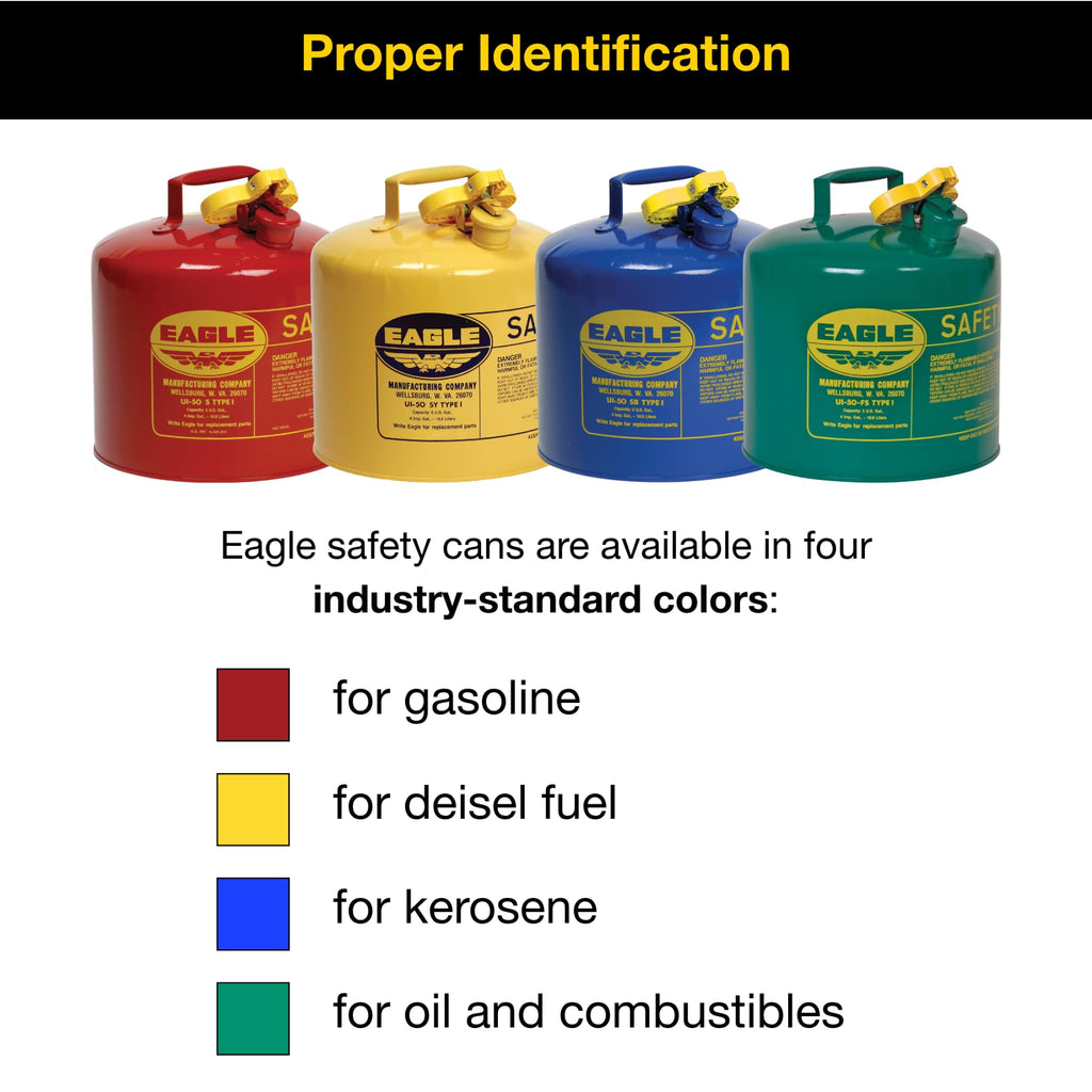 5 Gallon Type I Green Safety Gas Can N577
