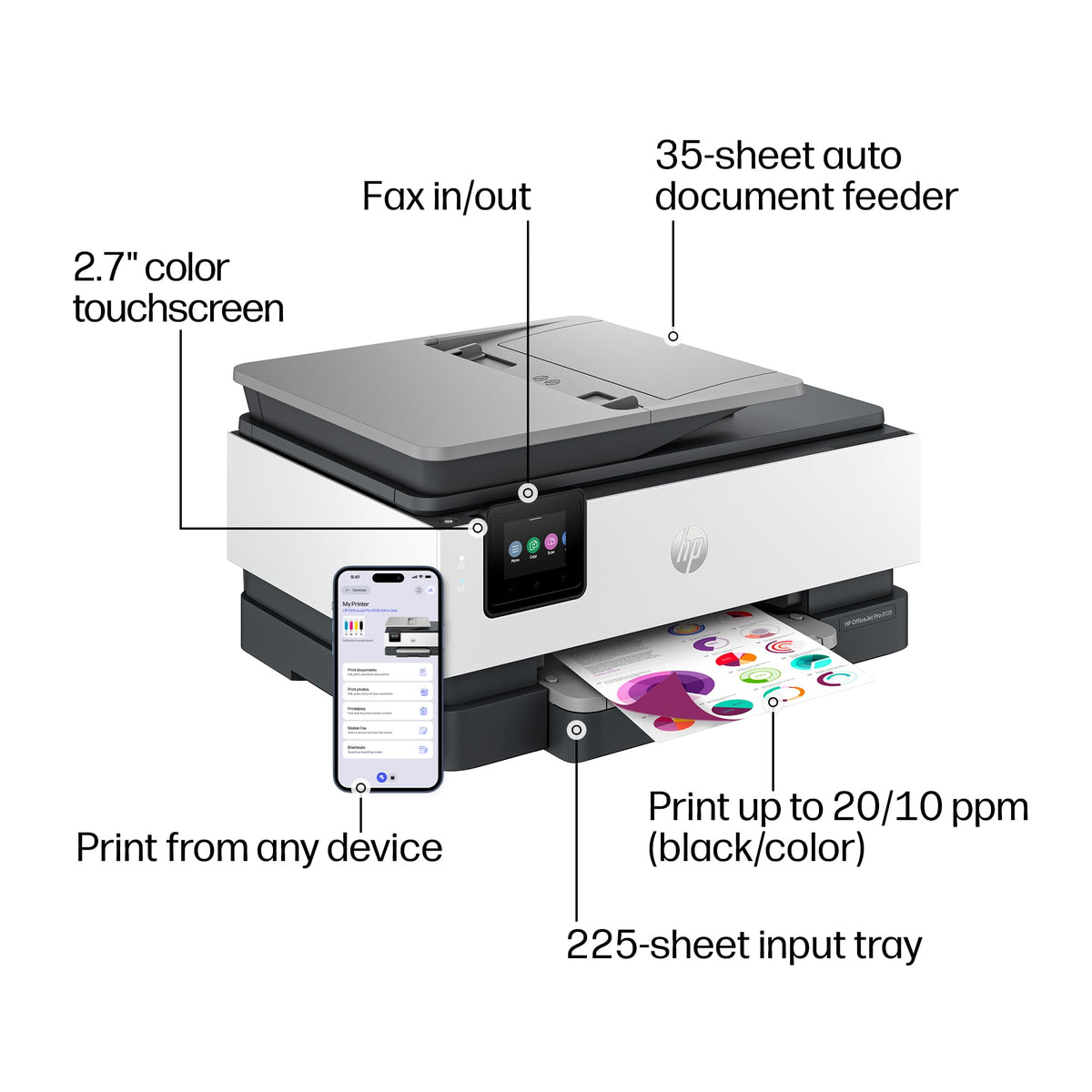 Wireless All-in-One Color Inkjet Printer C911538