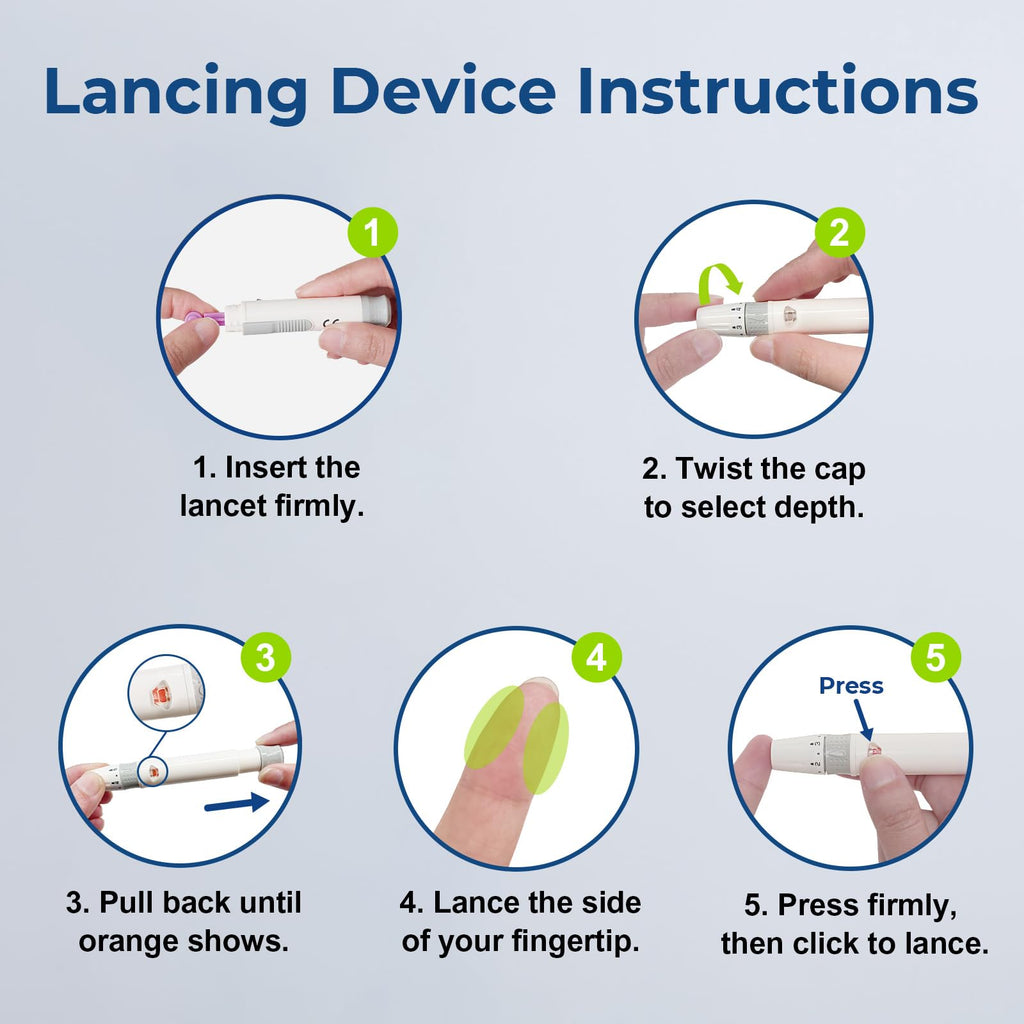 Blood Glucose Monitor Kit with 100 Strips L259062