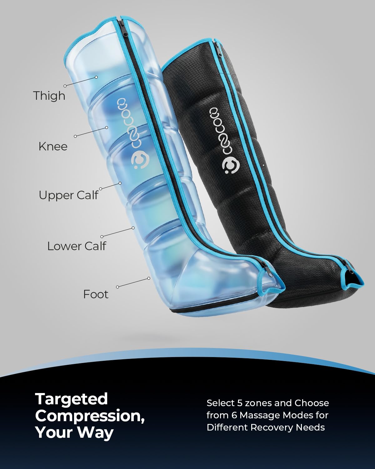 Full Leg Compression Massager Q415