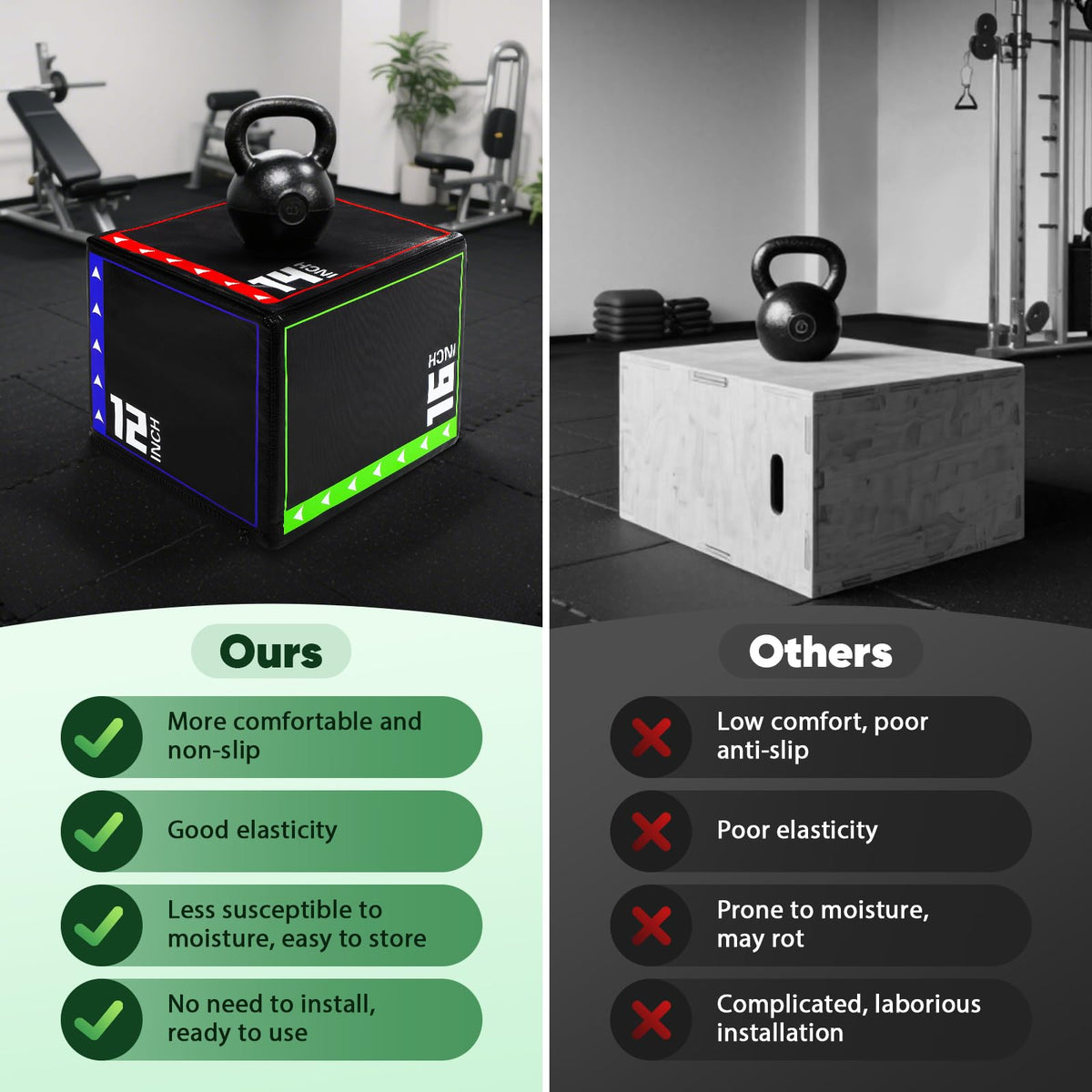 3 in 1 Foam Plyometric Jump Box C88110