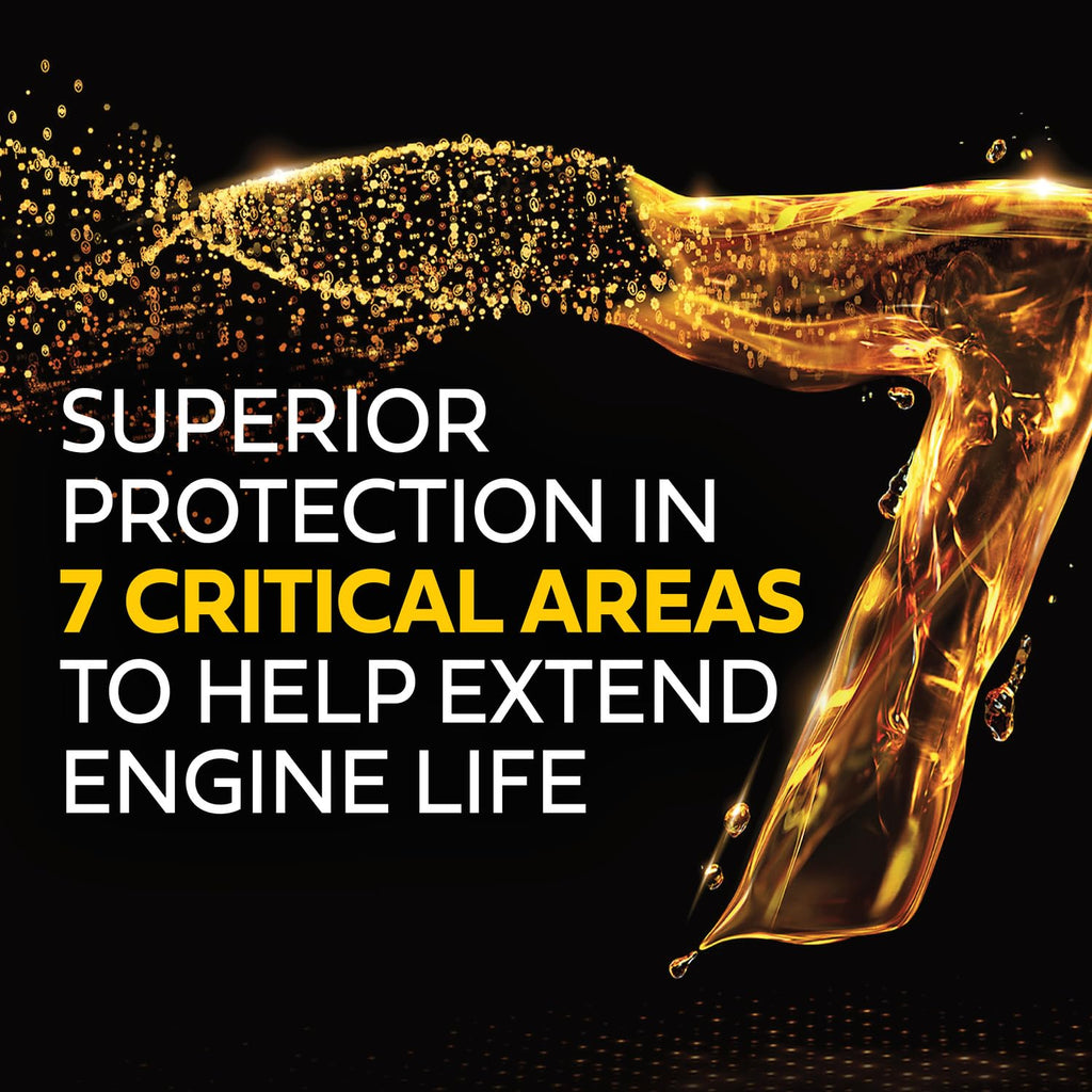 20W-50 Synthetic Blend Motor Oil, 5 Quarts V2711