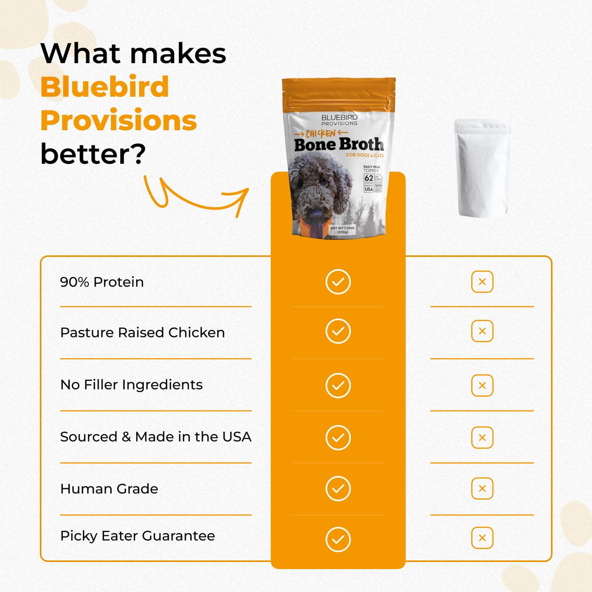 Chicken Bone Broth Powder N190802