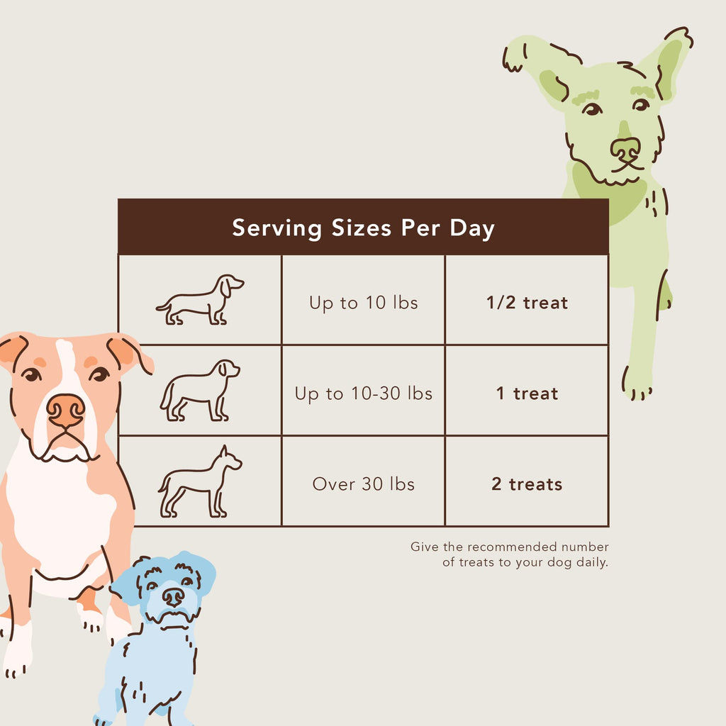 Dental Chews for Dogs 18 Count I2050