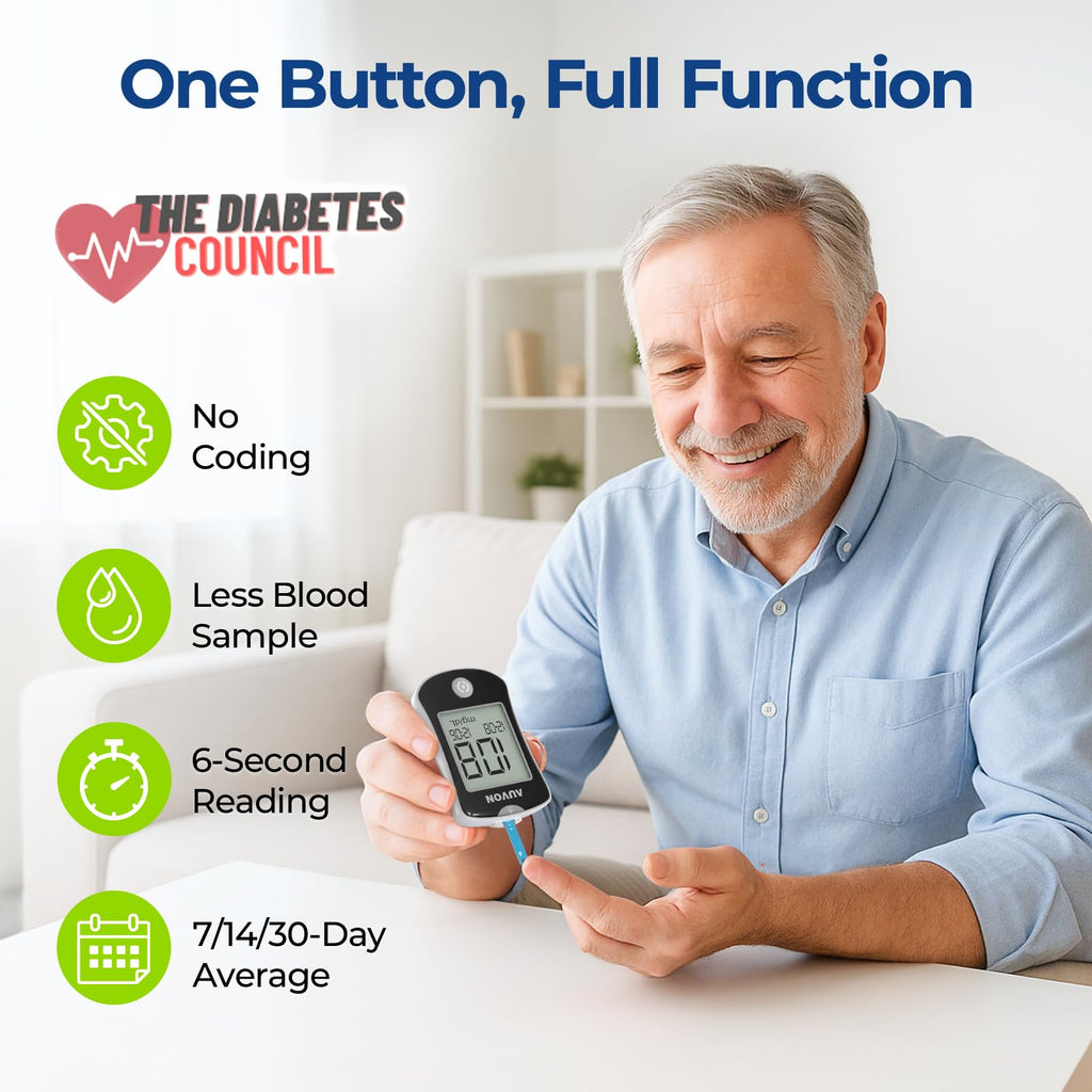 Blood Glucose Monitor Kit with 100 Strips L259062