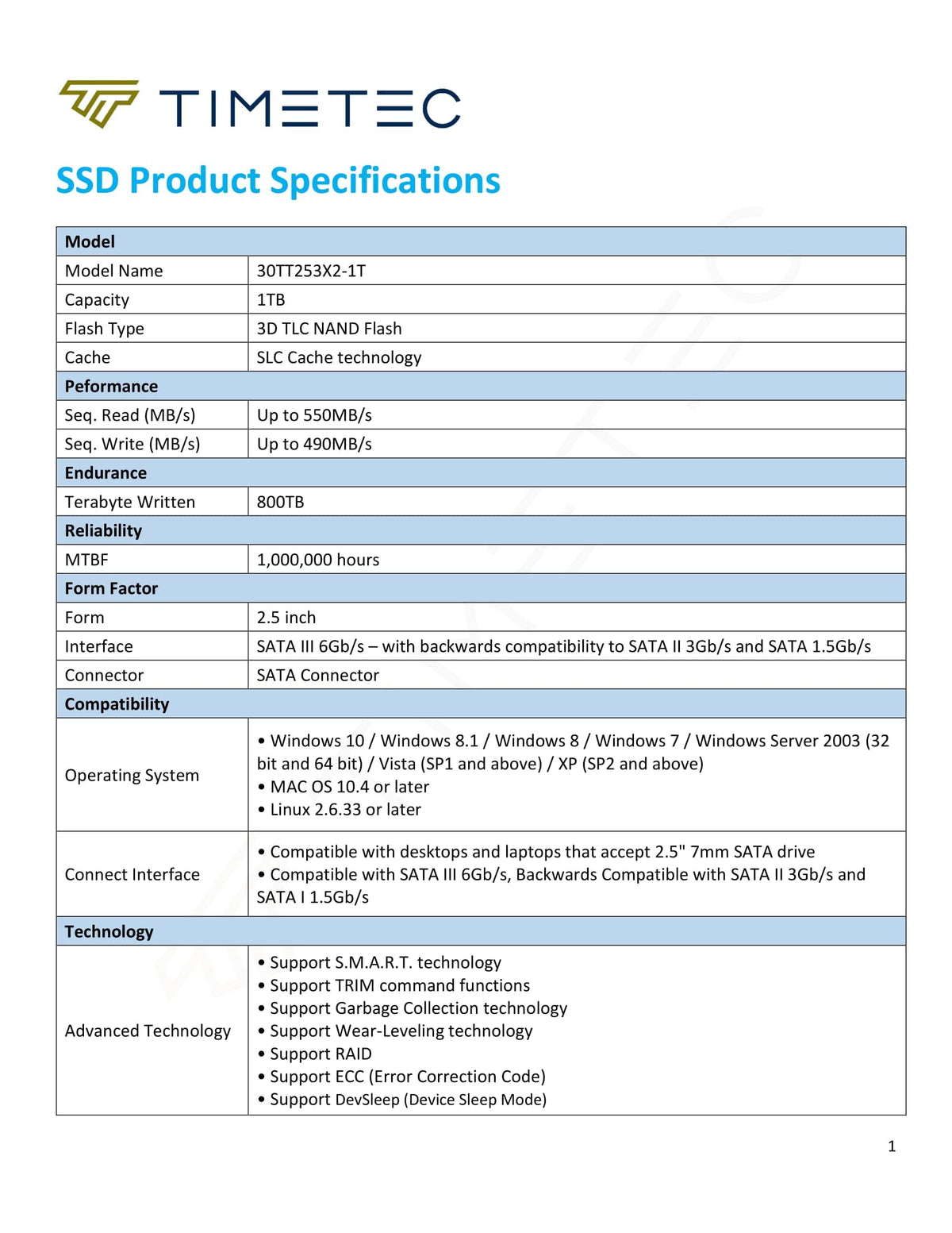 1TB 2.5 Inch SATA III Internal SSD C4791