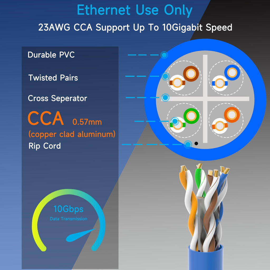 Cat6 Ethernet Cable 1000FT 23AWG Solid CCA Blue L185