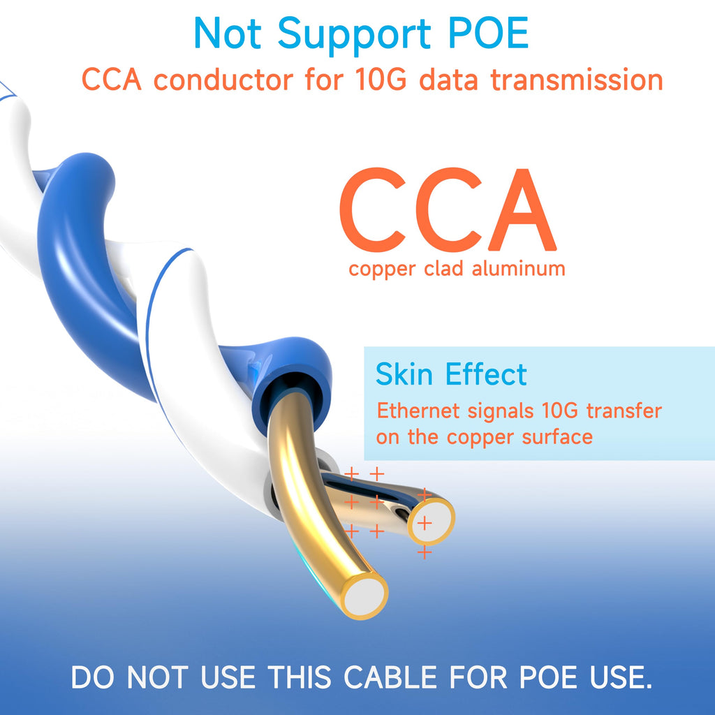Cat6 Ethernet Cable 1000FT 23AWG Solid CCA Blue L185
