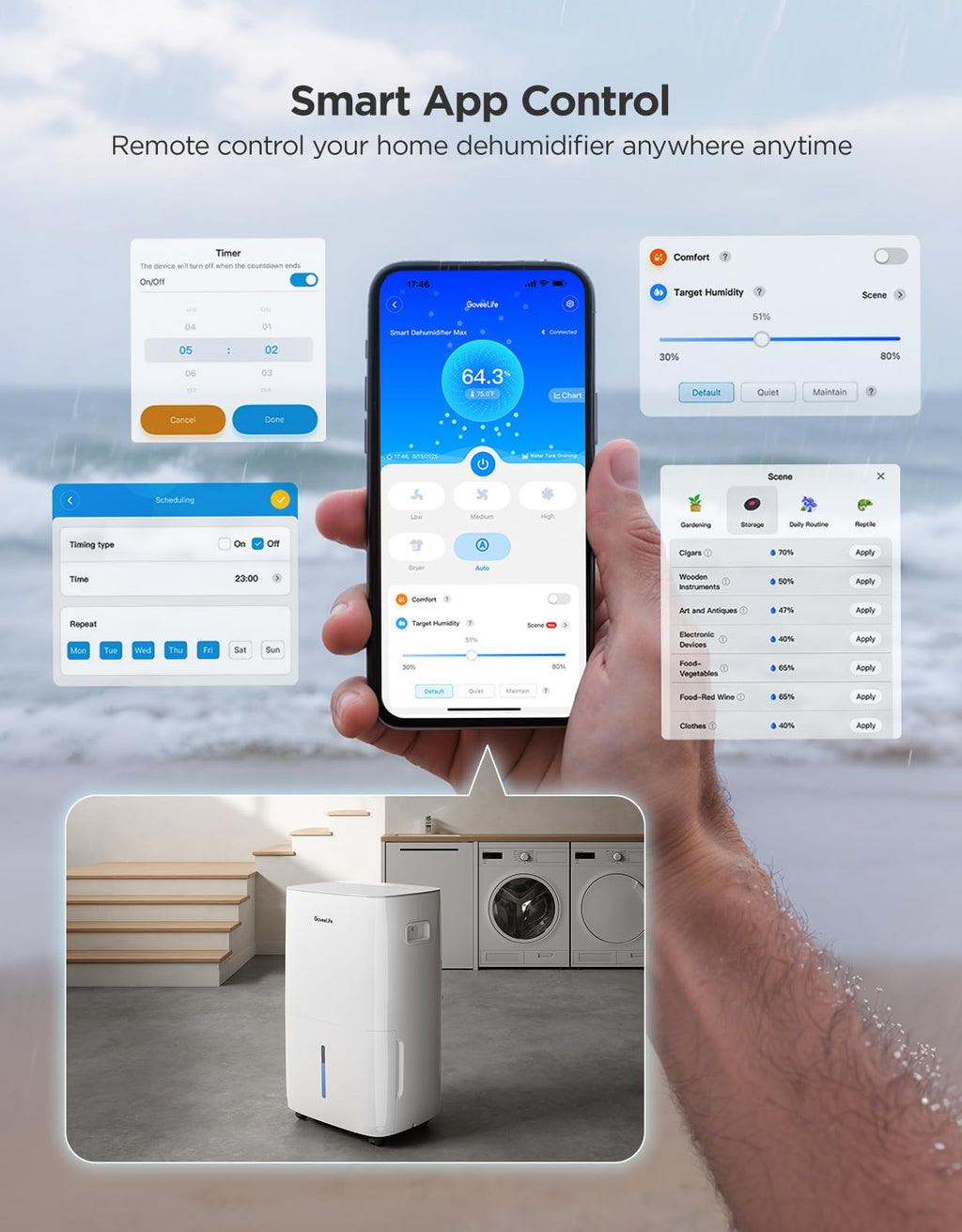 Dehumidifier with Air Quality Monitor D60327