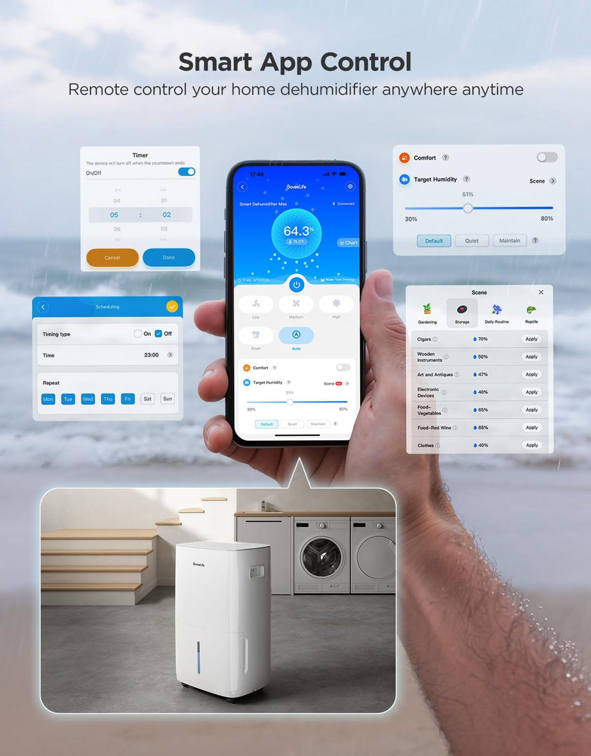 Dehumidifier with Air Quality Monitor D60327