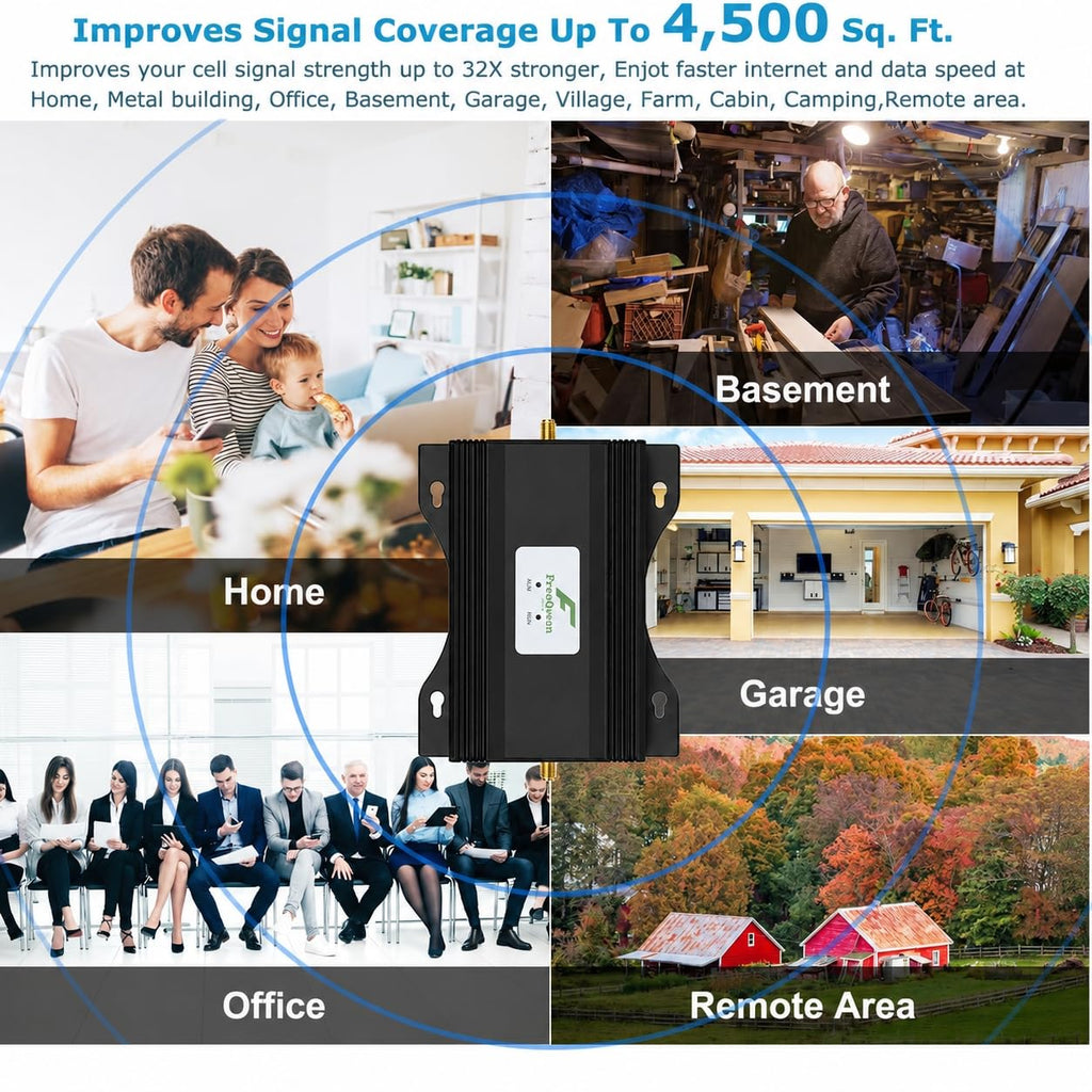 Cell Phone Signal Booster 5G 4G LTE O5210