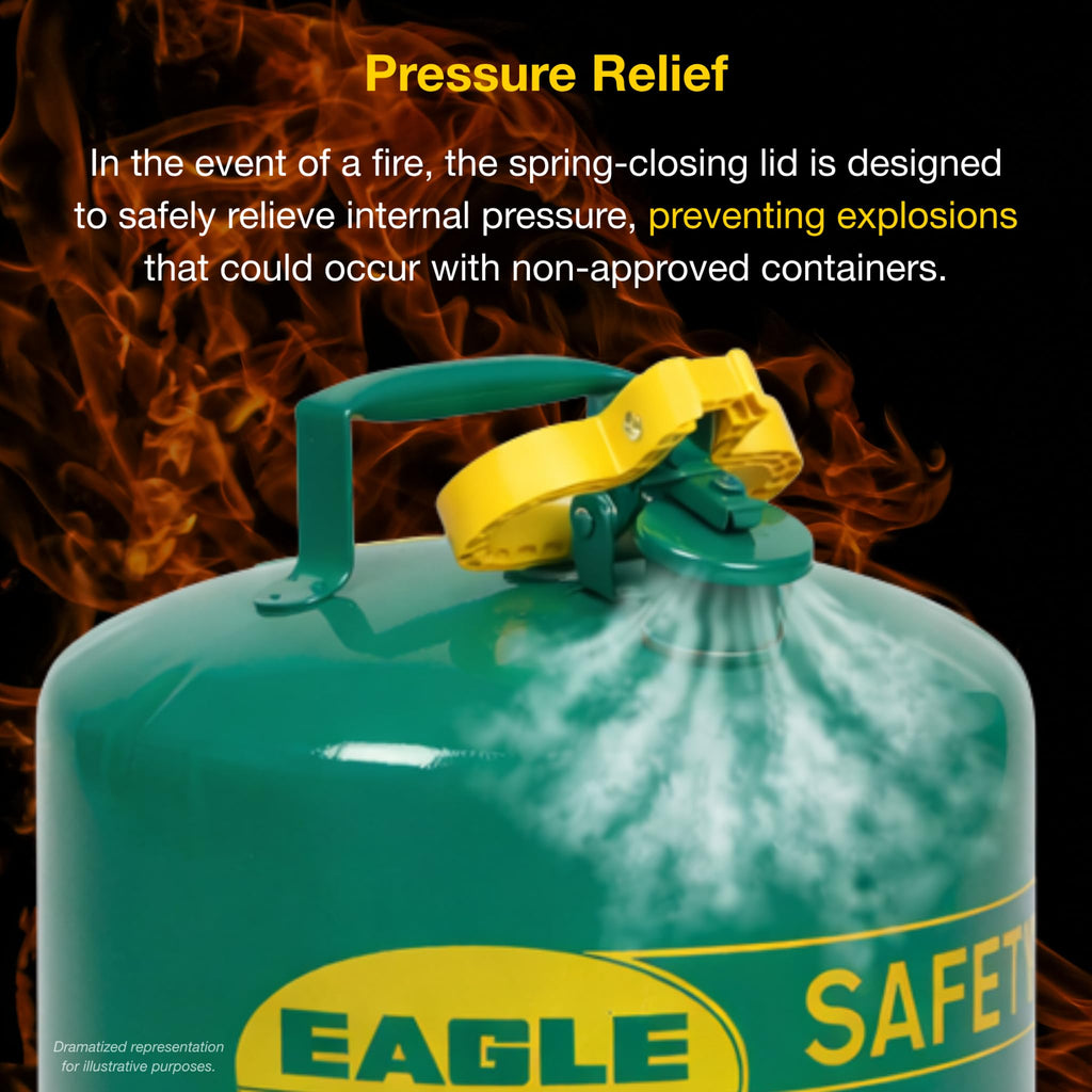 5 Gallon Type I Green Safety Gas Can N577