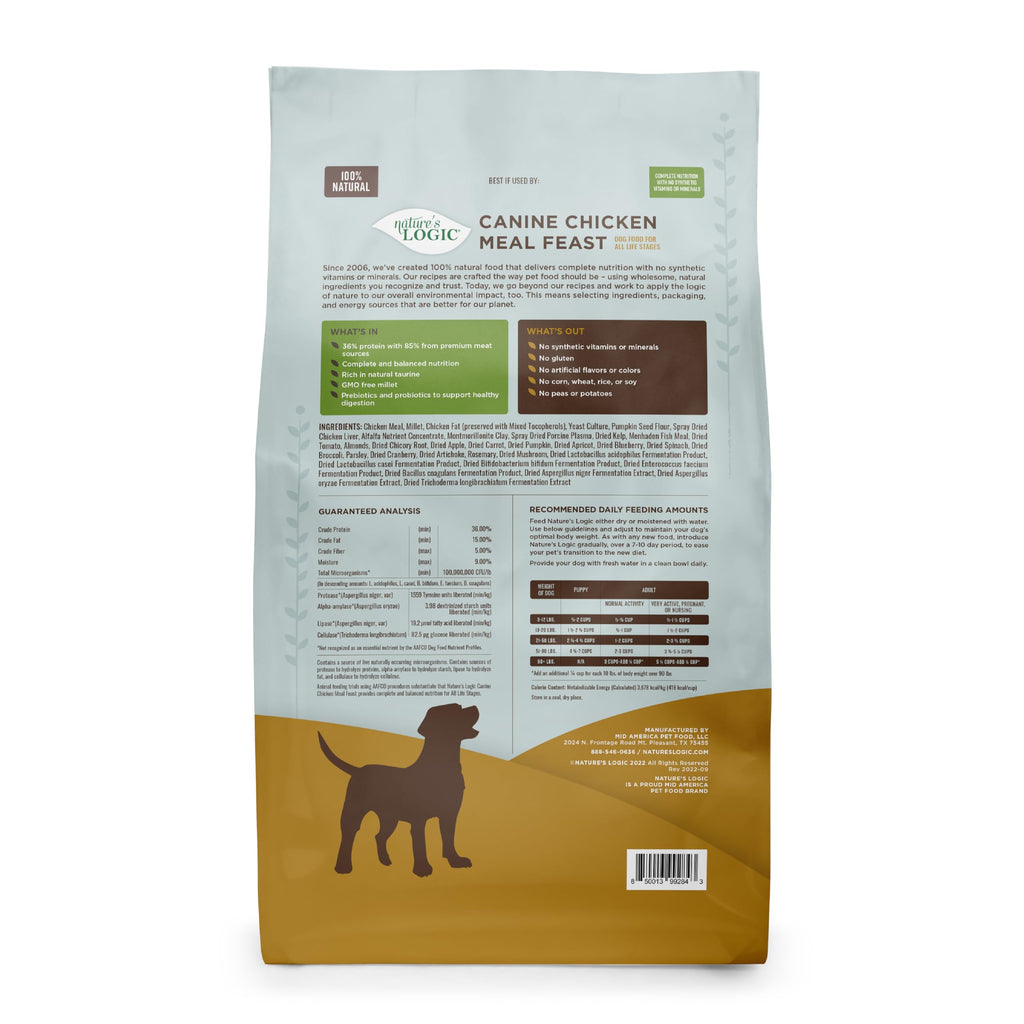 Dry Dog Food Chicken Meal Kibble 4.4 lb F8166