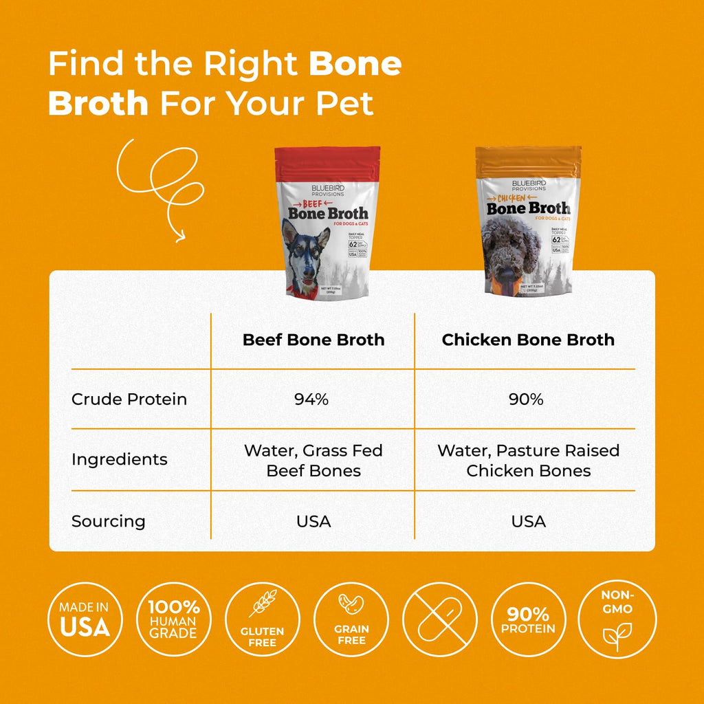 Chicken Bone Broth Powder N190802