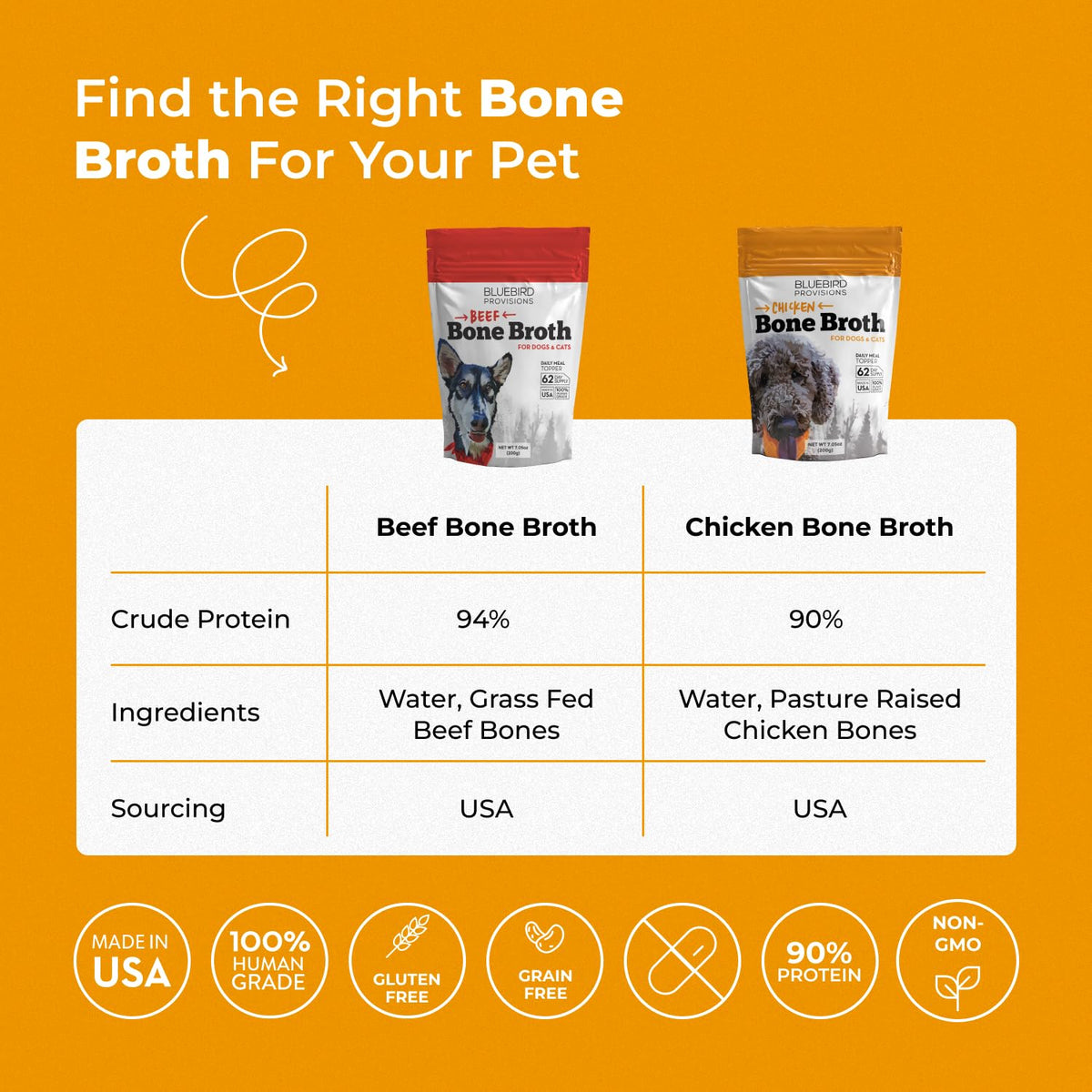 Chicken Bone Broth Powder N190802