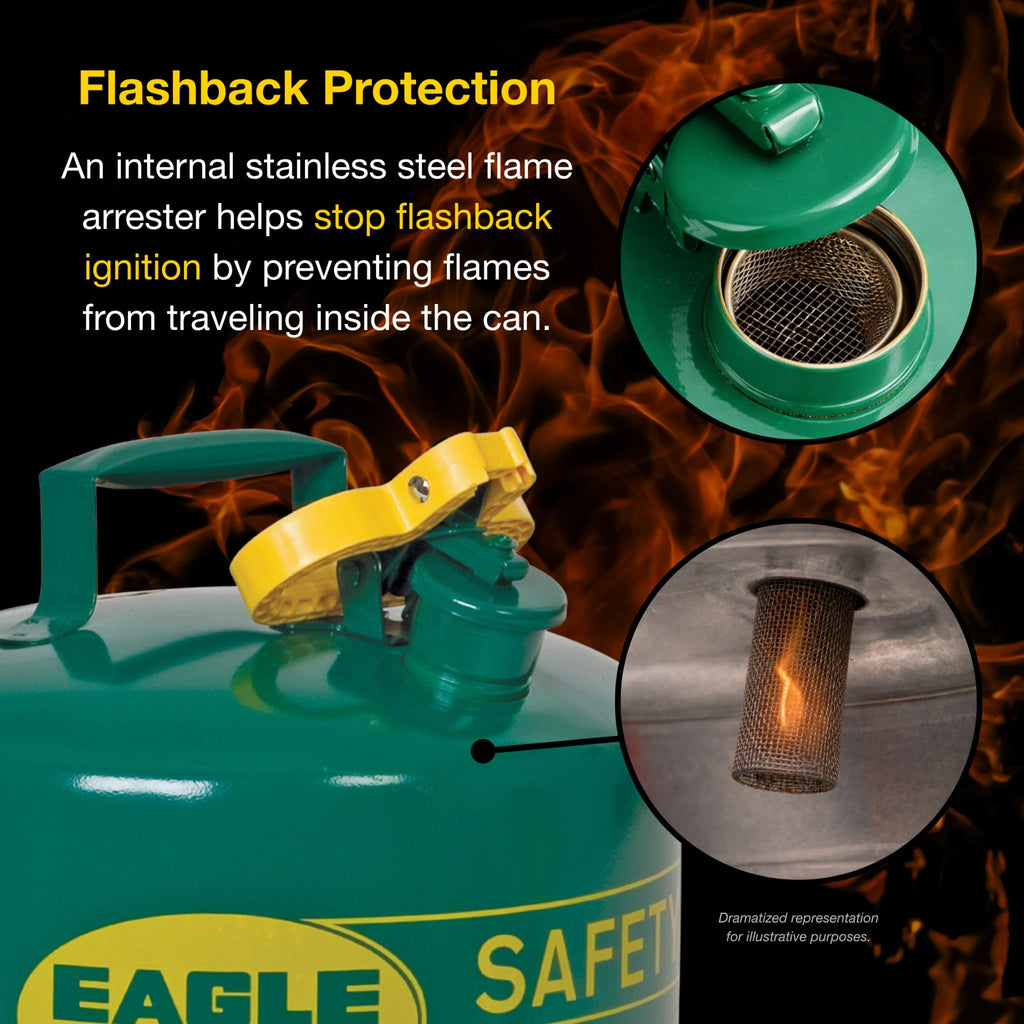 5 Gallon Type I Green Safety Gas Can N577