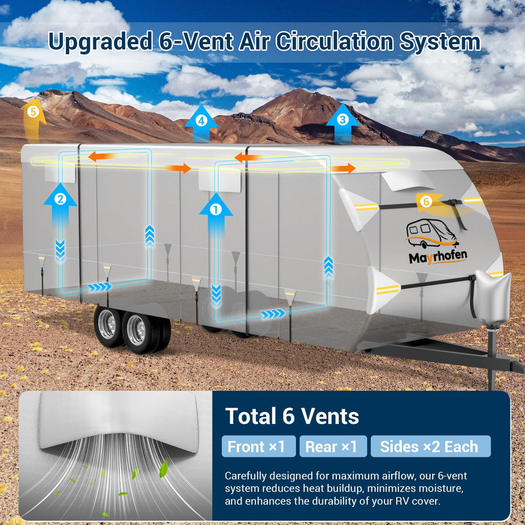 14-16ft 6 Layers 600D Oxford Waterproof RV Cover O271015