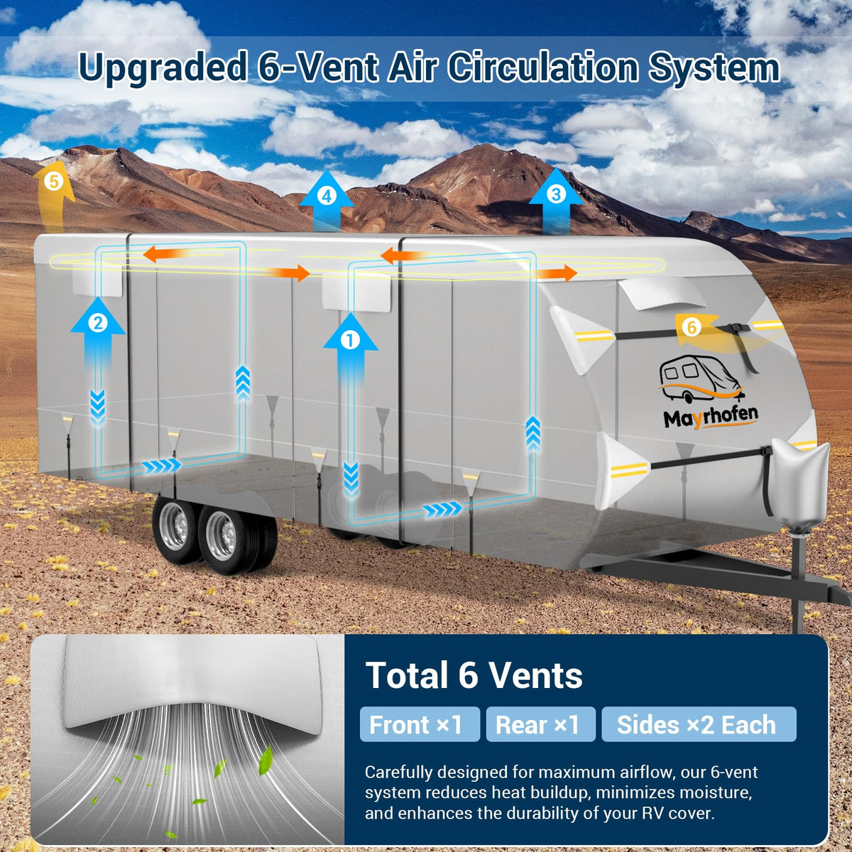 14-16ft 6 Layers 600D Oxford Waterproof RV Cover O271015