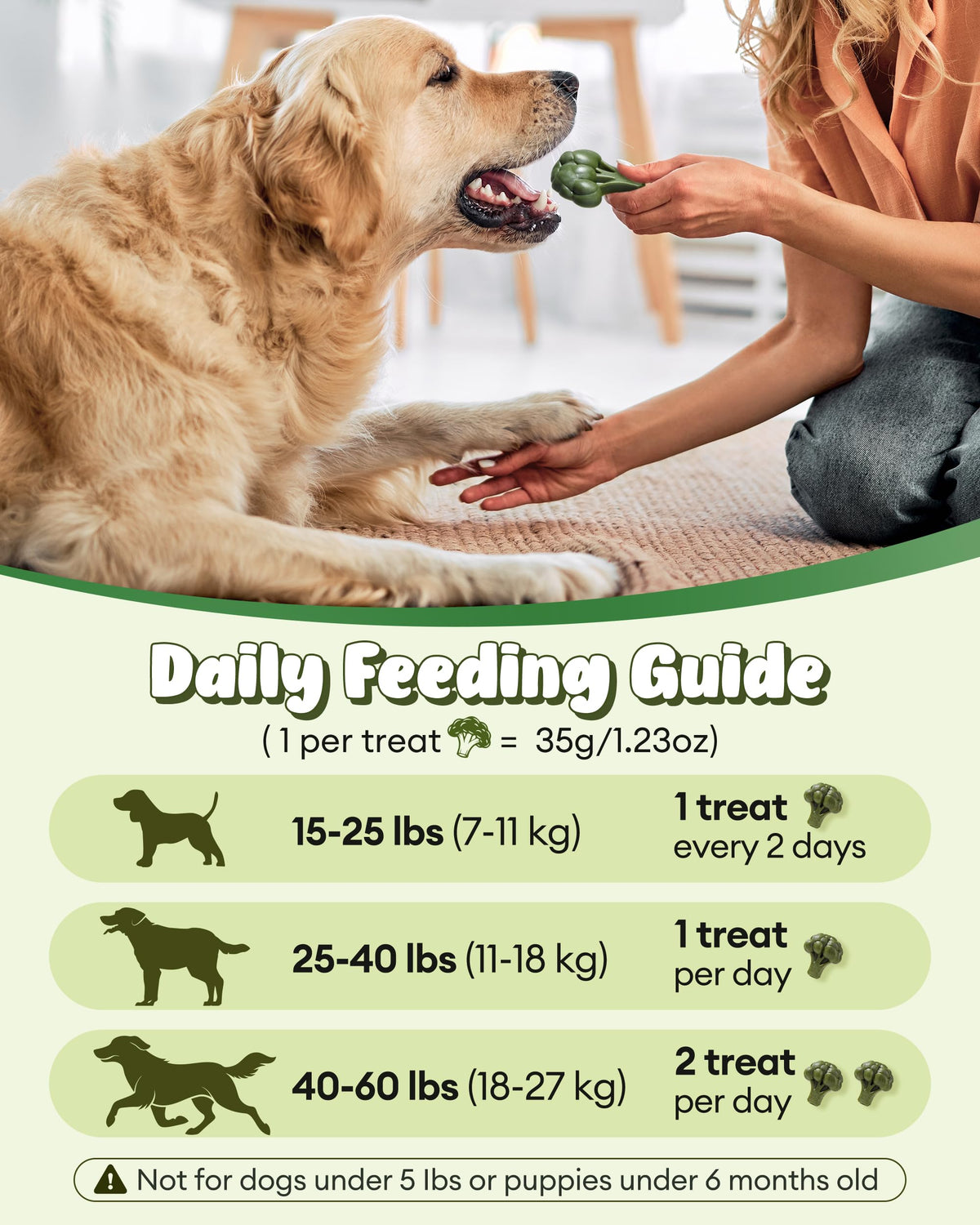 Dog Dental Chews 12oz 10 Count V57824