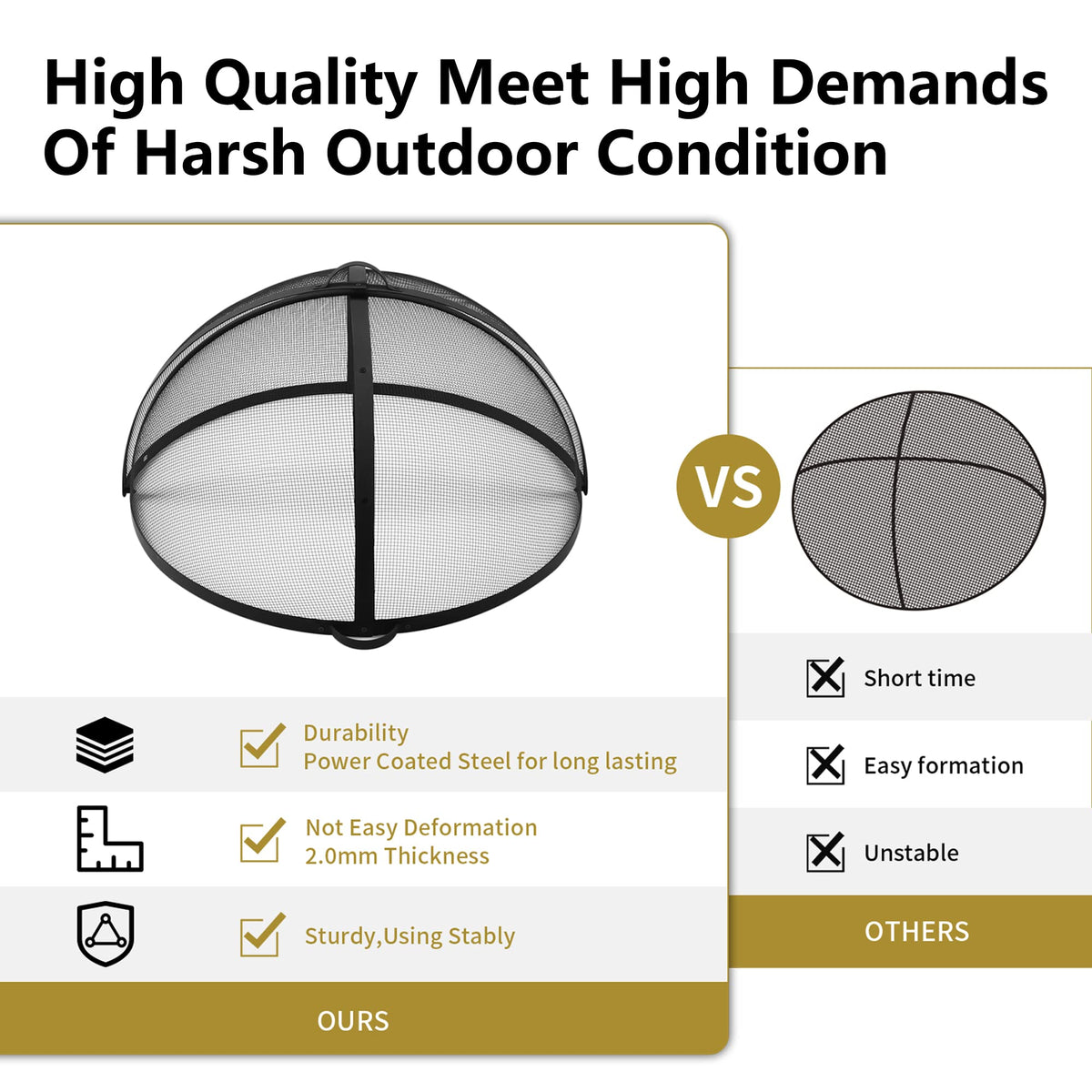 32" Round Fire Pit Spark Screen Cover with Door A7817