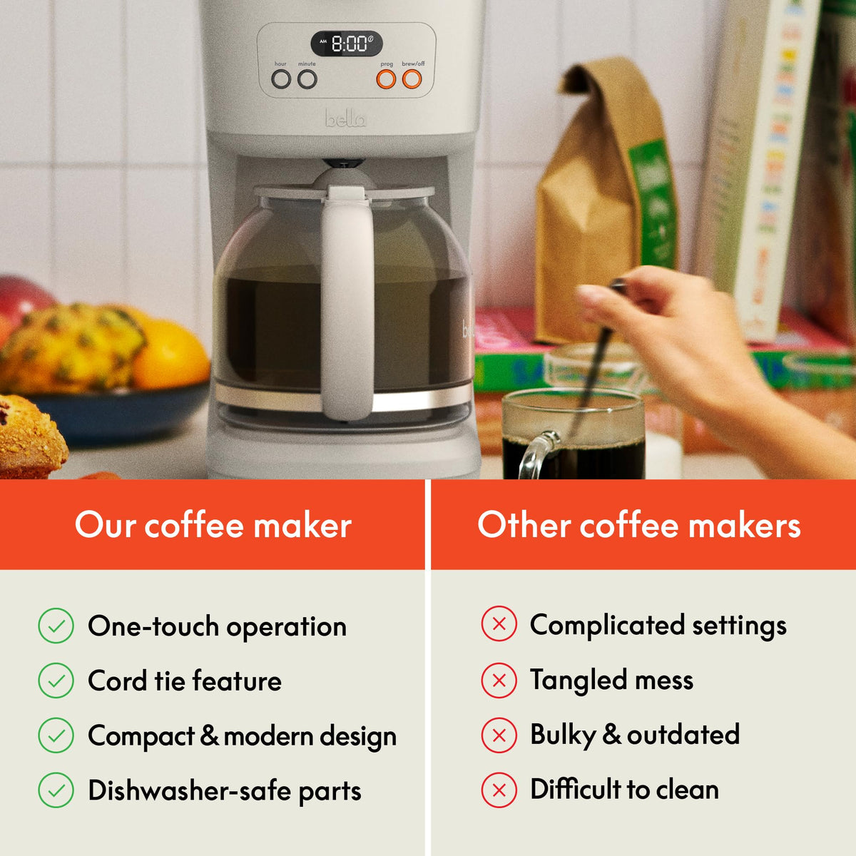 12-Cup Programmable Coffee Maker with Glass Carafe F745682