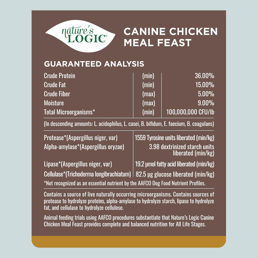 Dry Dog Food Chicken Meal Kibble 4.4 lb F8166