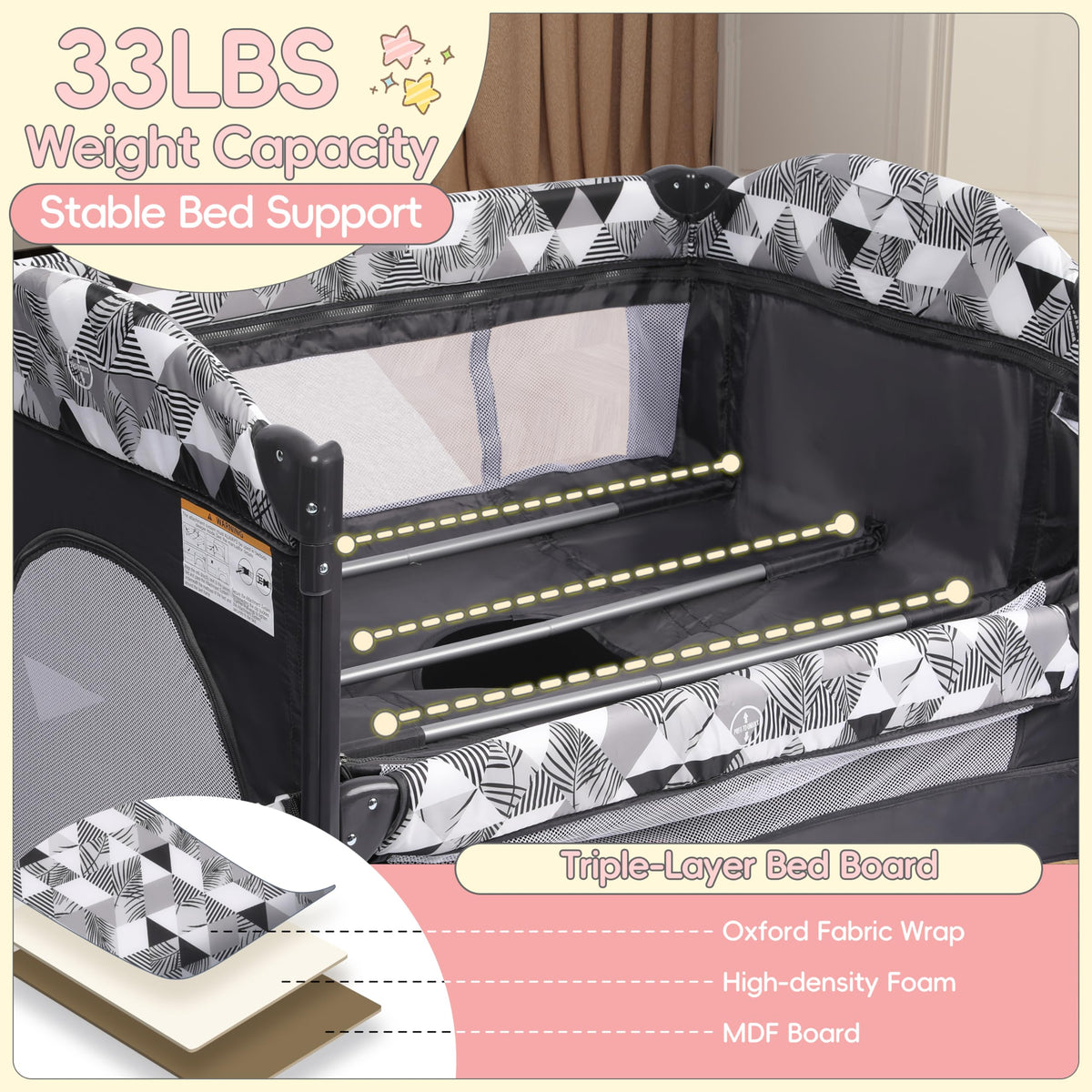 5-in-1 Baby Bassinet Bedside Sleeper with Changing Table E984891