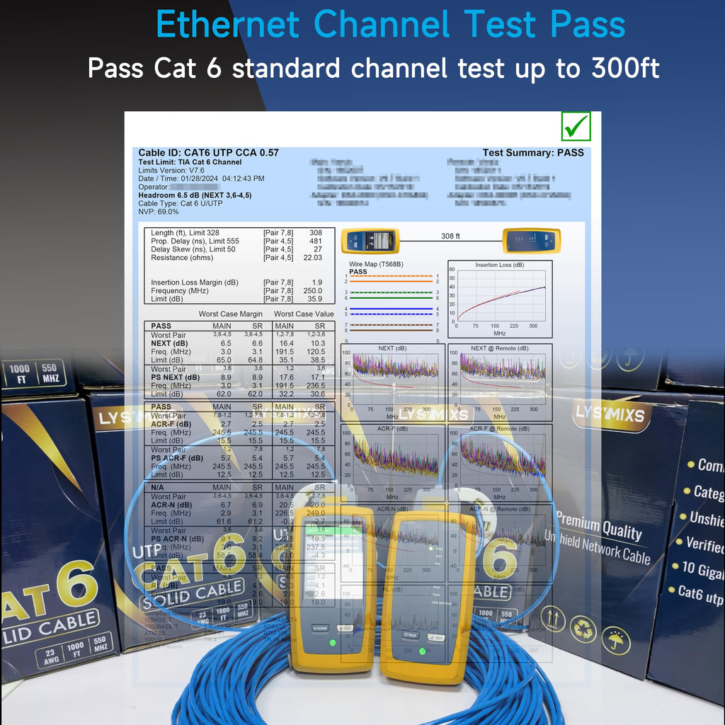 Cat6 Ethernet Cable 1000FT 23AWG Solid CCA Blue L185